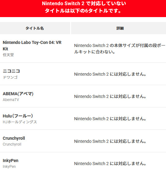 ニンテンドースイッチ2向けのYouTubeアプリ（アップデート）の配信により、近いうちに動画を観ることが出来るようになるとのことです