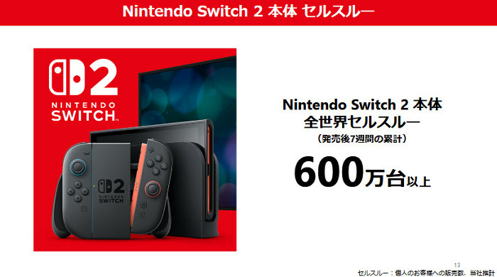 スイッチ2、600万台突破