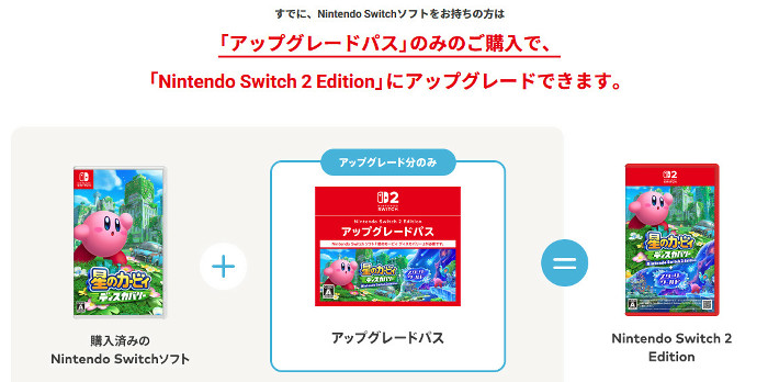 「星のカービィ スターリーワールド」でも「ディスカバリー」と同じく、1Pがカービィ、2Pがバンダナワドルディという2人プレイが可能になっていることなども判明