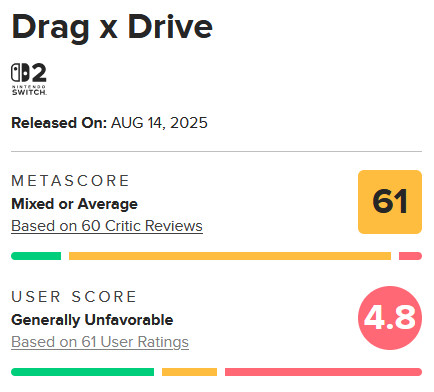 「Drag x Drive」は、開発スタッフが非常に少ない作品になっています