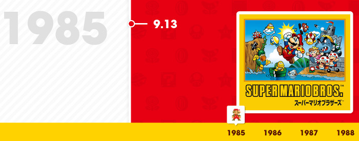 マリオ40周年でロンダイか