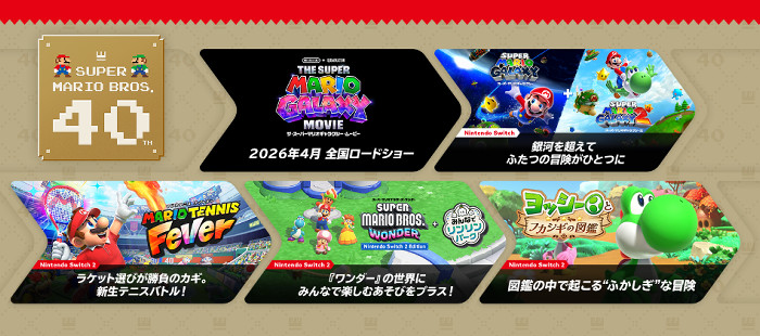 それは、マリギャラです