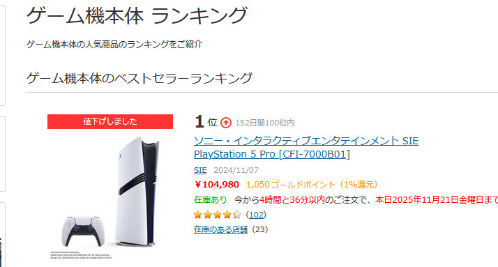 どこも完全に売り切れにはなっていませんが、Amazonだと一時的に在庫切れ、ヨドバシだとPS5本体シリーズの販売ランキングでは、通常版や廉価版などよりも売れ、セール中のPS5 Proがトップになっている