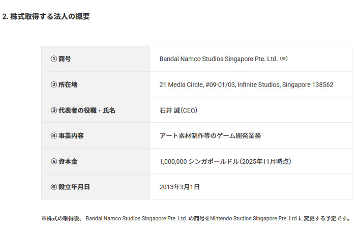 今回の任天堂のシンガポールの海外スタジオの買収は、あまりお得感はないような印象もあります