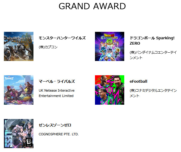 モンハンワイルズ、前作のワールド