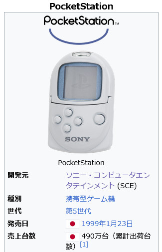 この初代プレイステーションのポケットステーションとドリームキャストのビジュアルメモリについて、元セガの開発者が