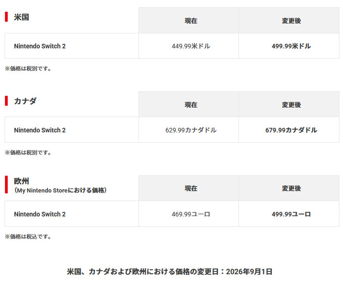 スイッチ1とスイッチ2、オンラインの値上げは、「さまざまな市場環境の変化を受け、今後のグローバルでの事業性を検討した結果」実施すると案内