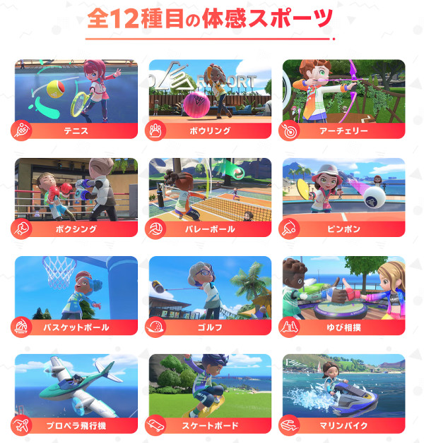 「Nintendo Switch Sports Resort」は、普段ゲームをしない人がスポーツシミュレーターのようなものとして購入するパターンもあると言われているので、これを買うだけですぐに疑似スポーツを始められるという商品としてそれなりに需要はある