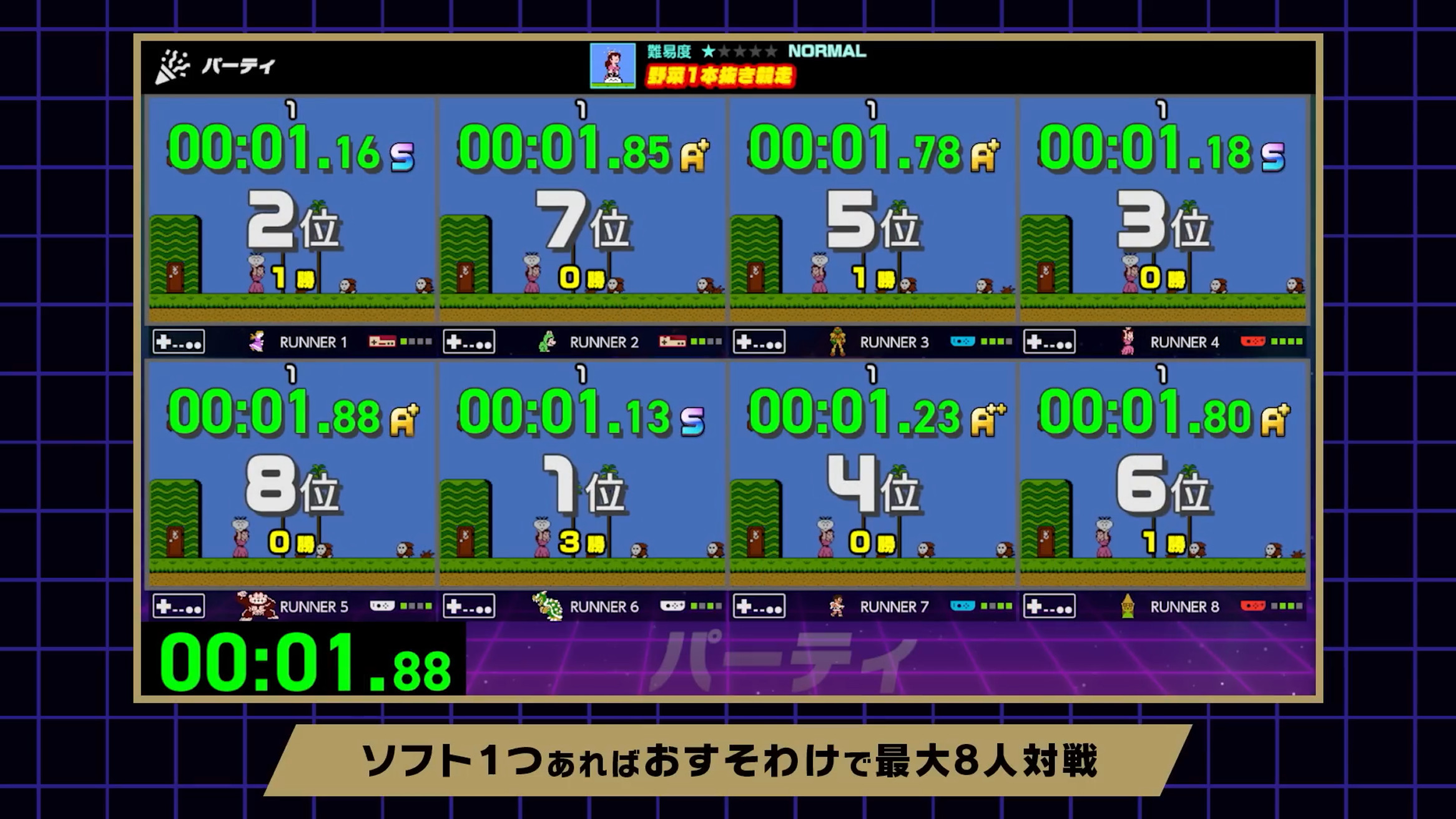 ファミコン世界大会、裏技が対策。削除ではない部分が任天堂らしい