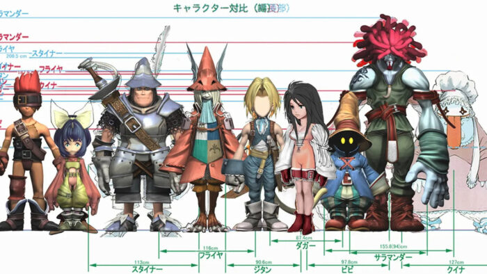 FF9リメイク、発売時期は2028年頃か。アニメは作り直しの状態に